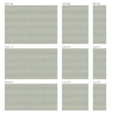 Coloured glass film for windows Geometric triangles