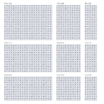 Frosted window film with stained glass pattern Pastel dots