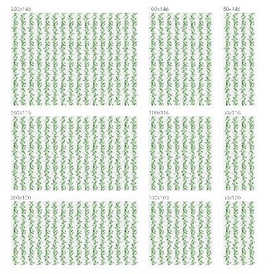 Privacy window film stained glass effect Green garlands