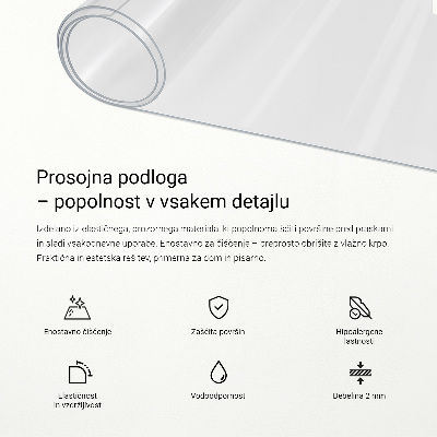 Transparent desk mat