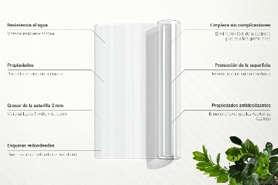 Transparent protective mat universal