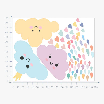 Wall sticker 130x167 Cheerful clouds with rain in pastel shades