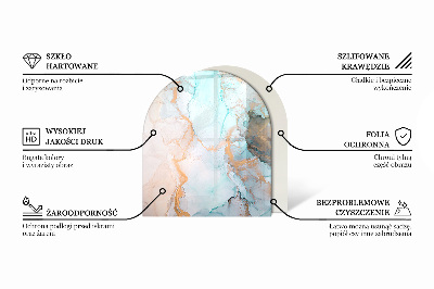 Glass hearth for log burner Three-dimensional geometry