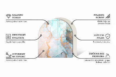 Glass hearths for wood burners Polygonal patterns in a grid