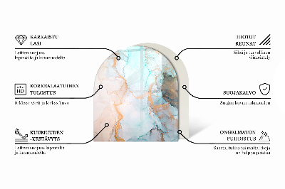 Glass hearths for wood burners Abstract fluid pattern