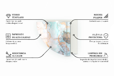 Glass hearth Three-dimensional geometry