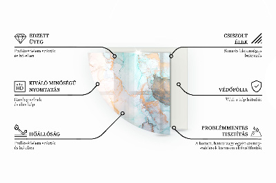 Glass hearth Three-dimensional geometry
