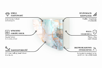 Glass hearth Three-dimensional geometry