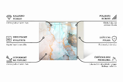 Sechseckige glass hearth for stove Cloud shapes in an abstract composition
