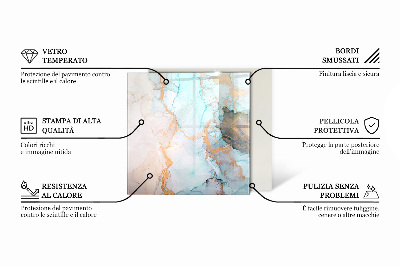 Sechseckige glass hearth pad Abstract color waves