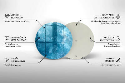 Glass candle plate Blue water
