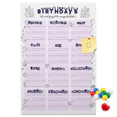 Cork pin board Birthday celebration planner