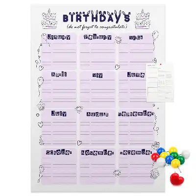 Cork pin board for birthday celebration planning