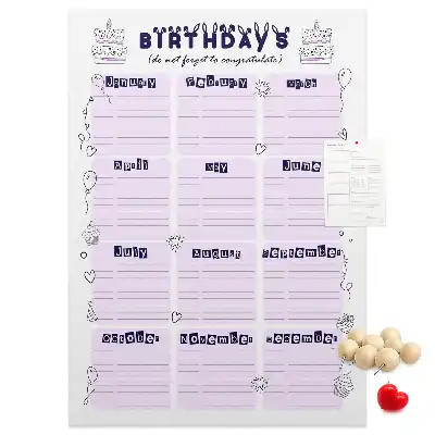 Cork pin board for birthday celebration planning