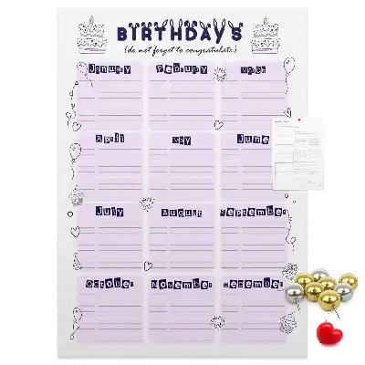 Cork pin board for birthday celebration planning