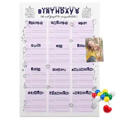 Cork pin board for birthday celebration planning