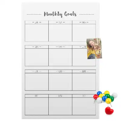 Wall cork memo board Plans for the month