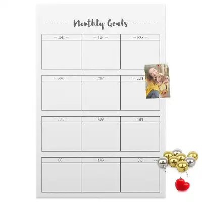 Wall cork memo board Plans for the month