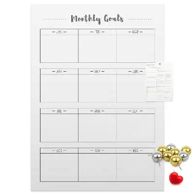 Wall cork memo board Plans for the month