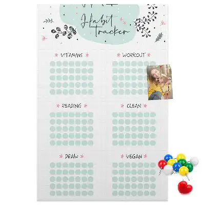 Cork Note Board Habits planner