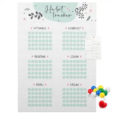 Cork Note Board Habits planner