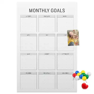 Wall cork memo board Monthly goals