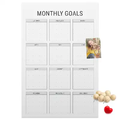 Wall cork memo board Monthly goals