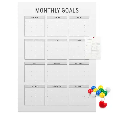 Wall cork memo board for monthly goals