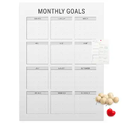 Wall cork memo board for monthly goals