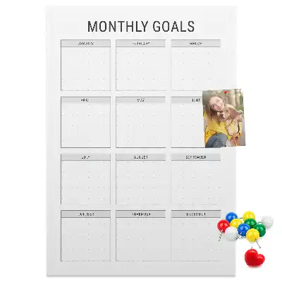 Wall cork memo board for monthly goals