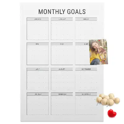 Wall cork memo board Monthly goals