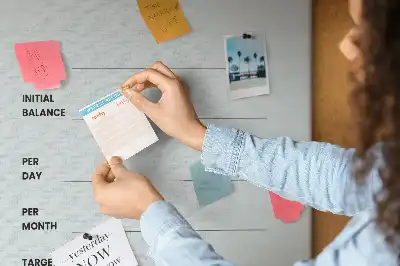 Wall cork memo board Budget planner