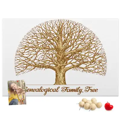 Old Family Tree Printed Cork Memo Board