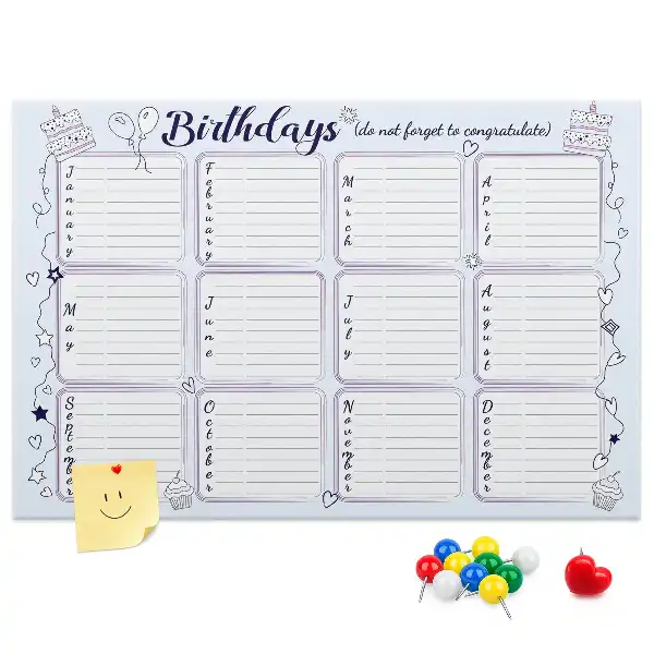 Cork Memo Board for Birthday Notes