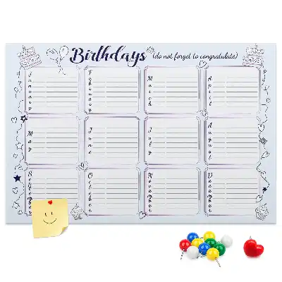 Cork Memo Board for Birthday Notes