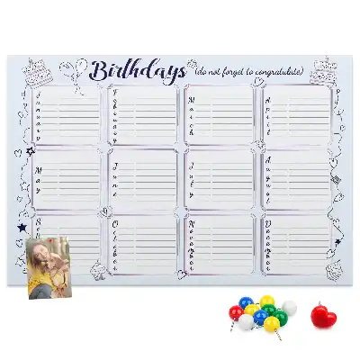 Cork Memo Board for Birthday Notes