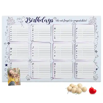 Cork Memo Board for Birthday Notes