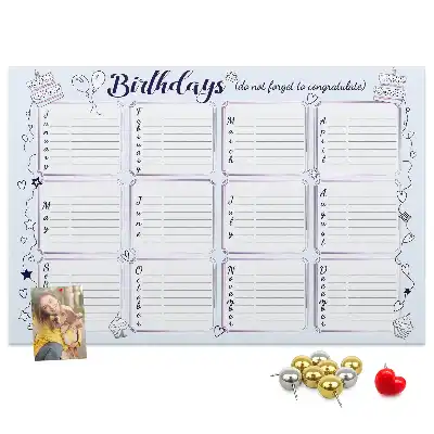 Cork Memo Board for Birthday Notes