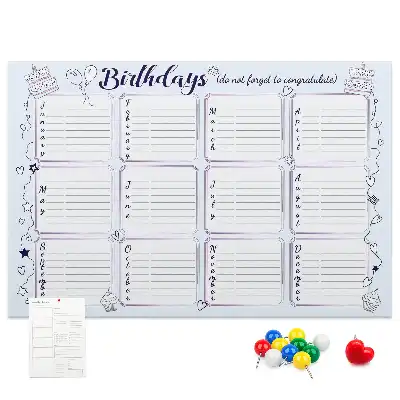 Cork Memo Board for Birthday Notes