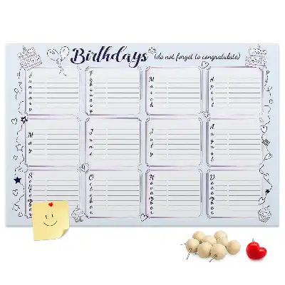 Cork Memo Board for Birthday Notes