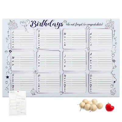Cork Memo Board for Birthday Notes