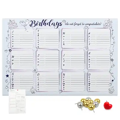 Cork Memo Board for Birthday Notes