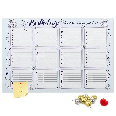 Cork Memo Board for Birthday Notes
