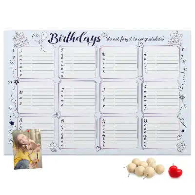 Cork Memo Board for Birthday Notes