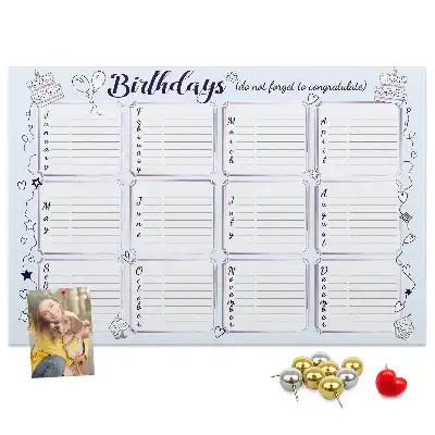 Cork Memo Board for Birthday Notes