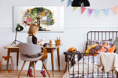 Dry erase magnetic board Family tree
