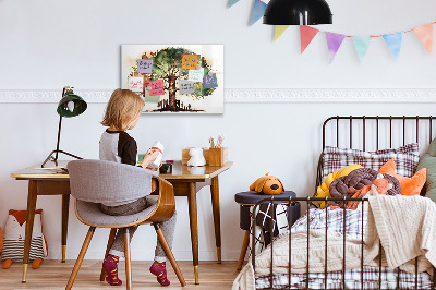 Dry erase magnetic board Family tree