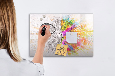 Dry erase magnetic board Abstract brain
