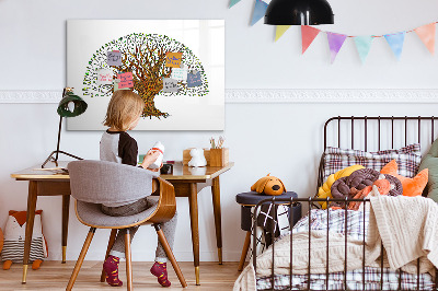 Magnetic dry erase board Tree roots