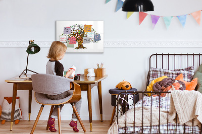 Magnetic dry erase board Tree roots